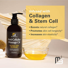 [MADE IN THE USA] Anti Cellulite Massage Oil 8oz - Skin Tightening, Moisturizing - Body Care & Skin Care Massager by M3 Naturals Collagen Moisturizer Body Oil Moisture Hydrating
